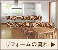 リフォームの流れ
